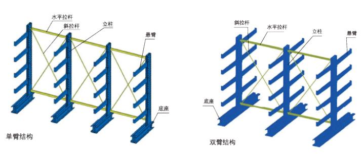重庆国产麻豆成人传媒免费观看仓储设备有限公司